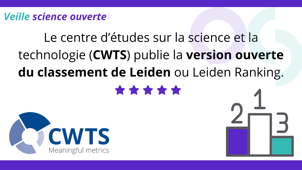 Comité Science Ouverte | Ouvrir la Science – FBRYU