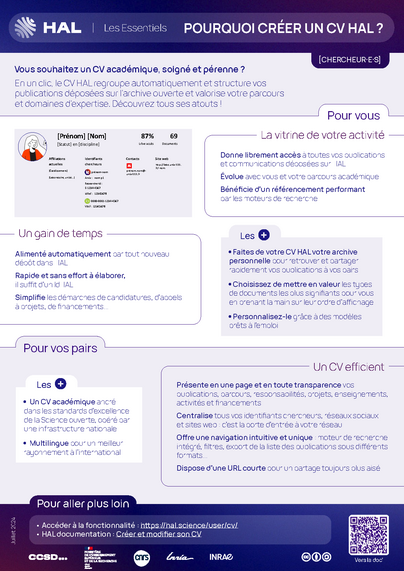 Fiche pratique Les essentiels : Pourquoi créer un CV HAL ? 